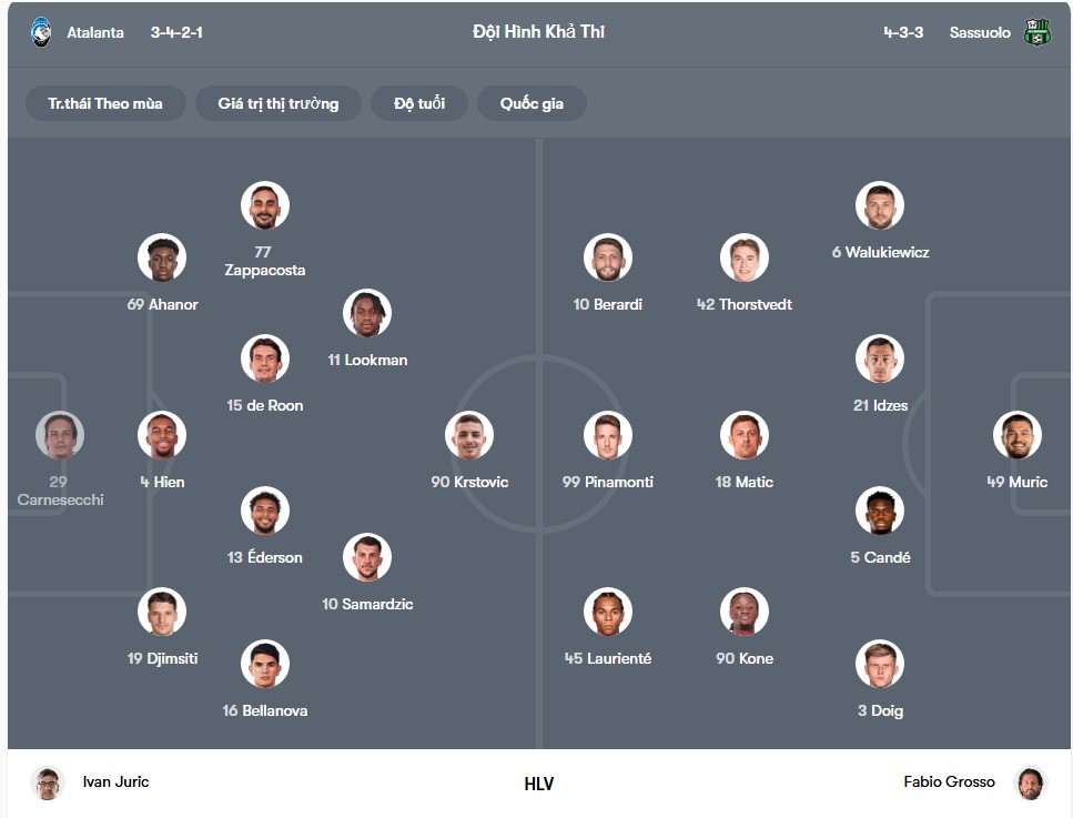 doi hinh Atalanta vs Sassuolo