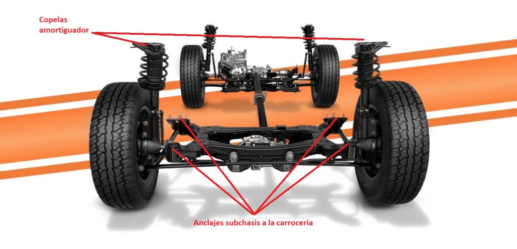 Los amortiguadores delanteros son iguales a los traseros?