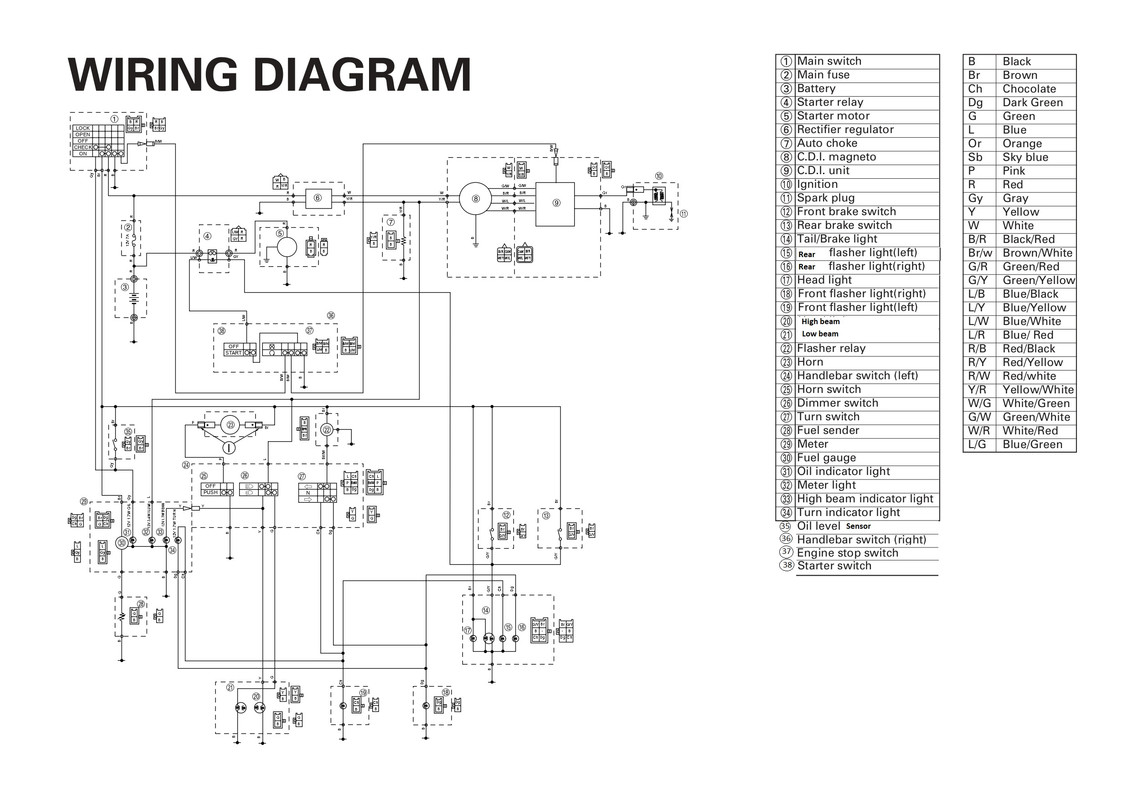 Bugeye Zuma shop manual wiring diagram is wrong!