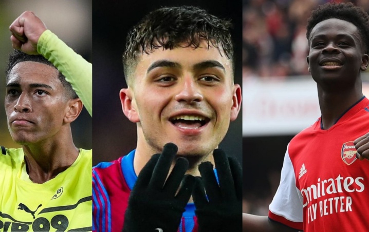 Top 10 de los jóvenes más valiosos del fútbol