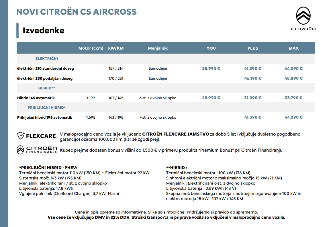 C5 Aircross SI cjenik