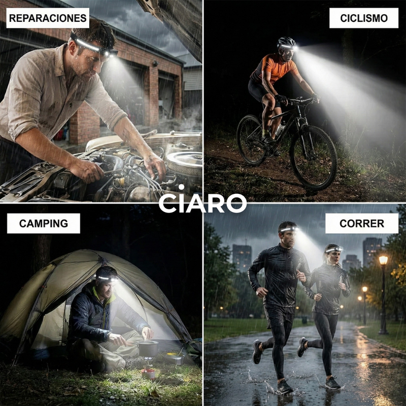 Usos de la linterna vincha led