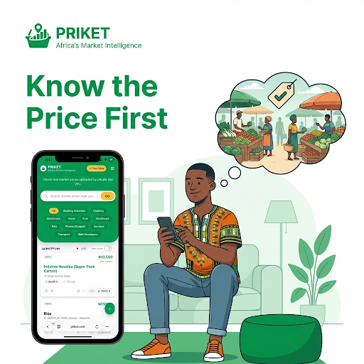 Market Prices In One View