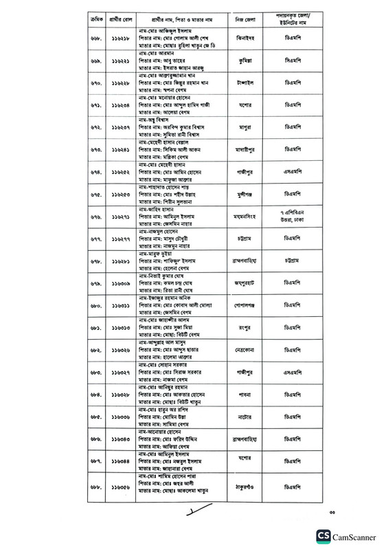 Police-Sergeant-Job-Appointment-Letter-2023-PDF-33