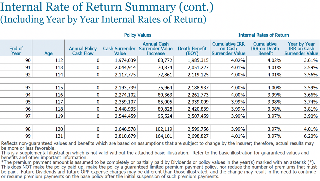 Adobe Acrobat Reader - Inforce illustration - 02142024.pdf (SECURED) 2024-02-25 at 12.40.31 PM