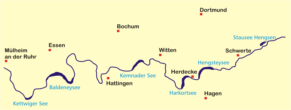 2009-die-ruhrstauseen-verlauf.png