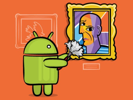 Image Handling with Picasso