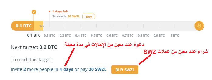 SwapZilla    Trading Swap-Zilla-Referral.png