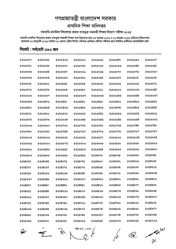 Primary-MCQ-Exam-Result-2026-PDF-319