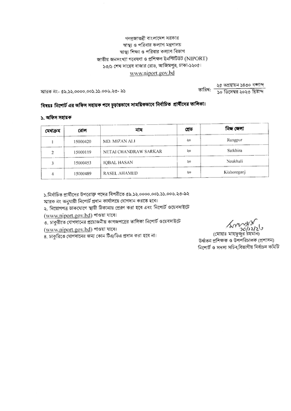 NIPORT-Office-Sohayok-Final-Result-2023-PDF