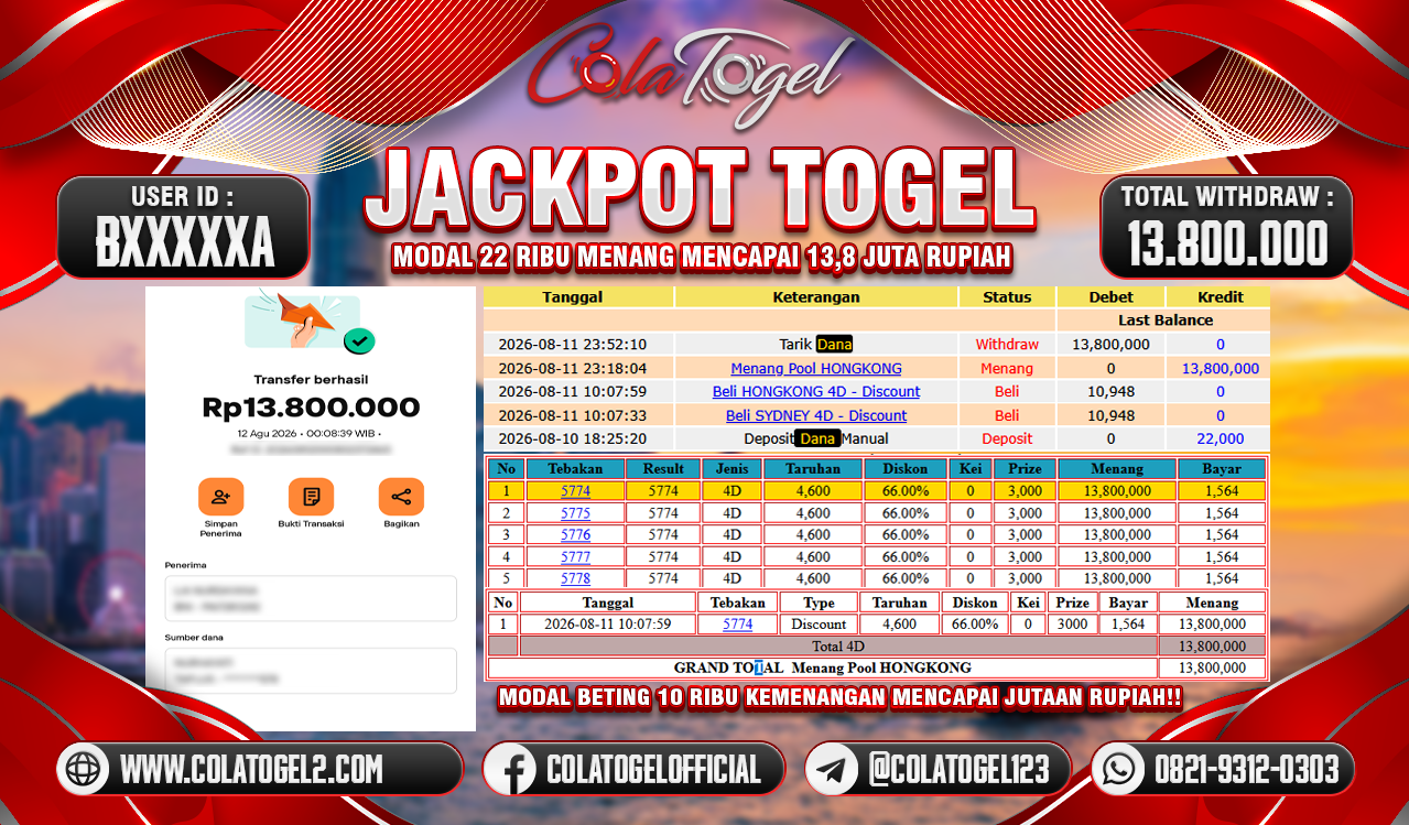 JACKPOT TOGEL GACORR!!