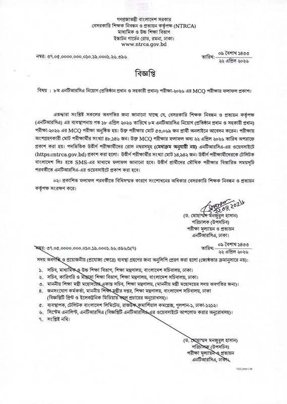 NTRCA-Organization-Head-Exam-Result-2026-PDF-01