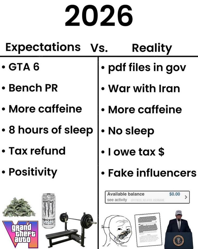 fdgdfghghdf