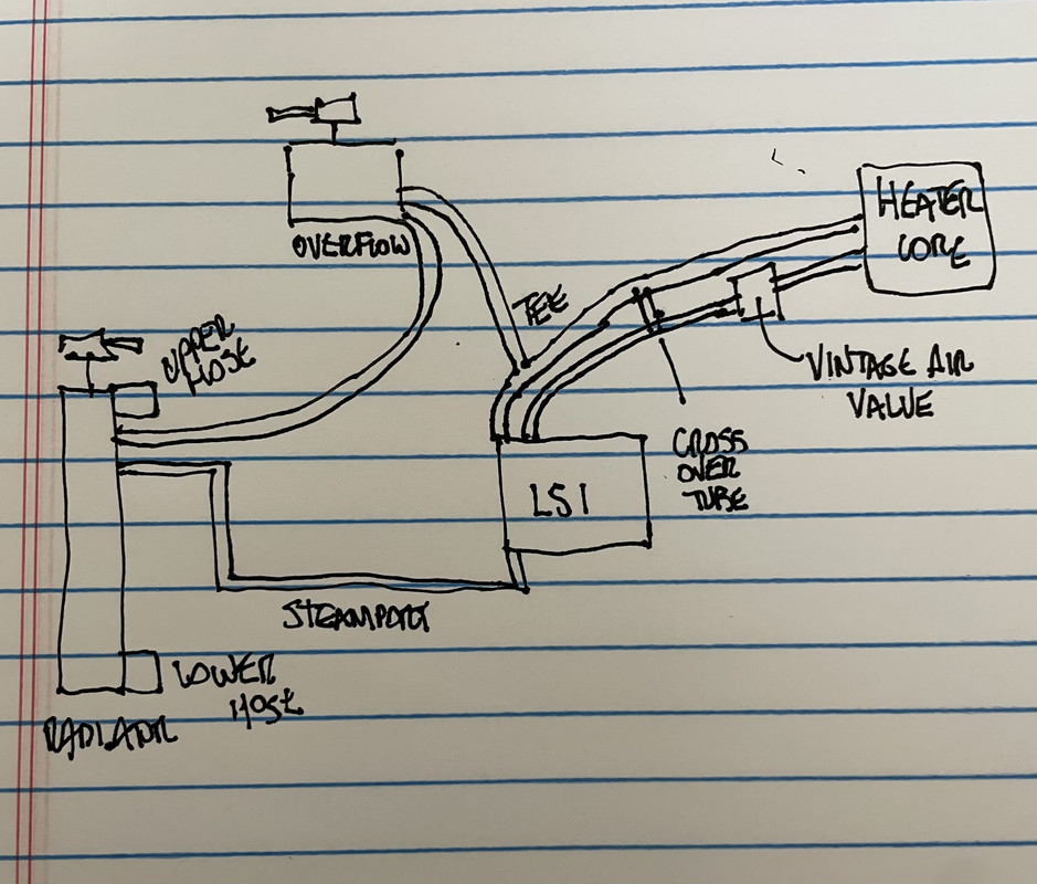 Help with expansion tank The 1947 Present Chevrolet & GMC Truck