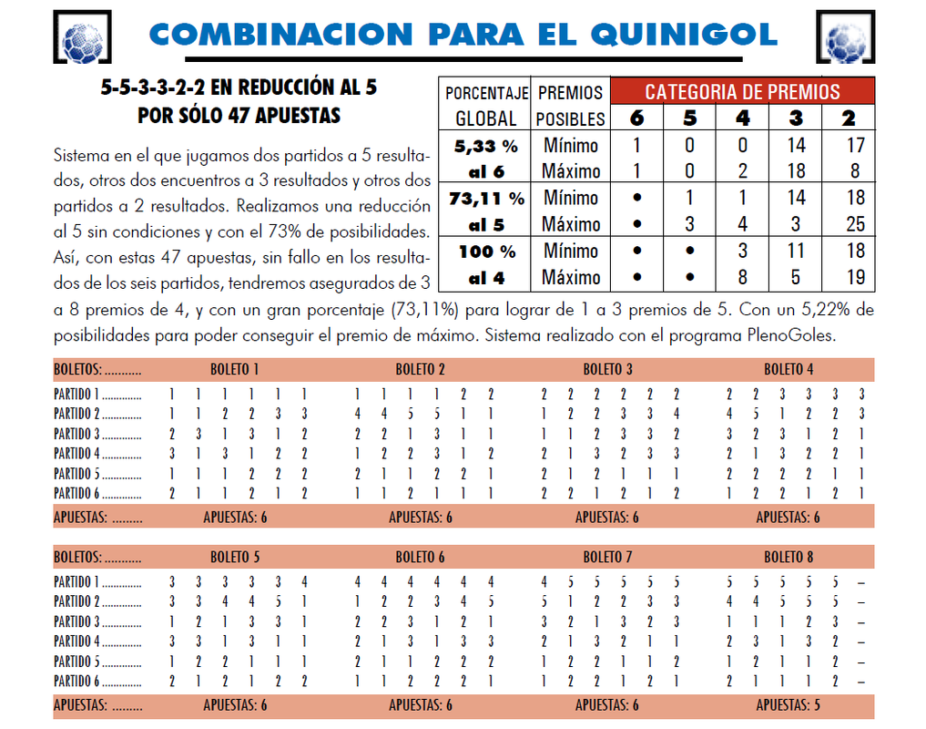 Combinacion quinigol 47 apuestas