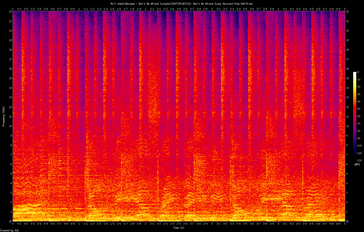 01. Don't Be Afraid (Long Version).flac-160-5-sec