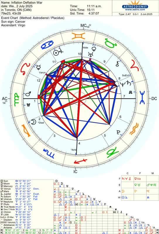 astro_2at_inflation_deflation_war.54895.322734