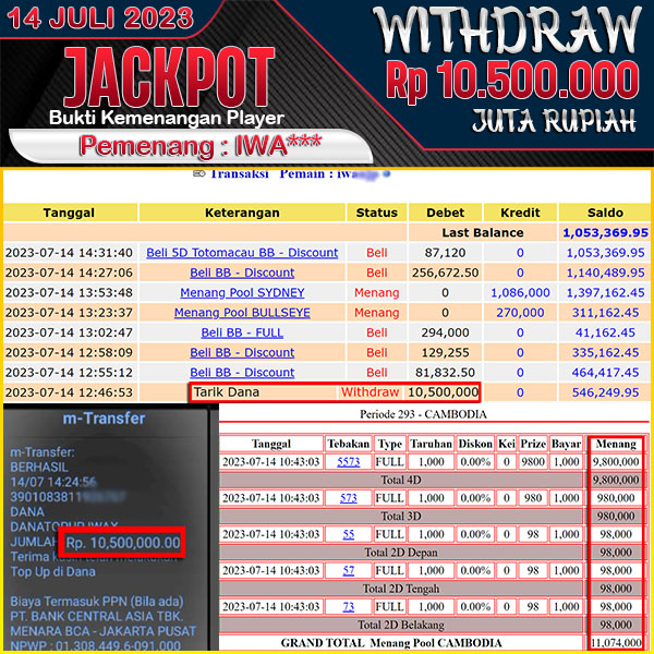 jackpot-togel-pasaran-cambodia-4d-3d-2d-rp-10500000--lunas-05-08-02-2023-07-14