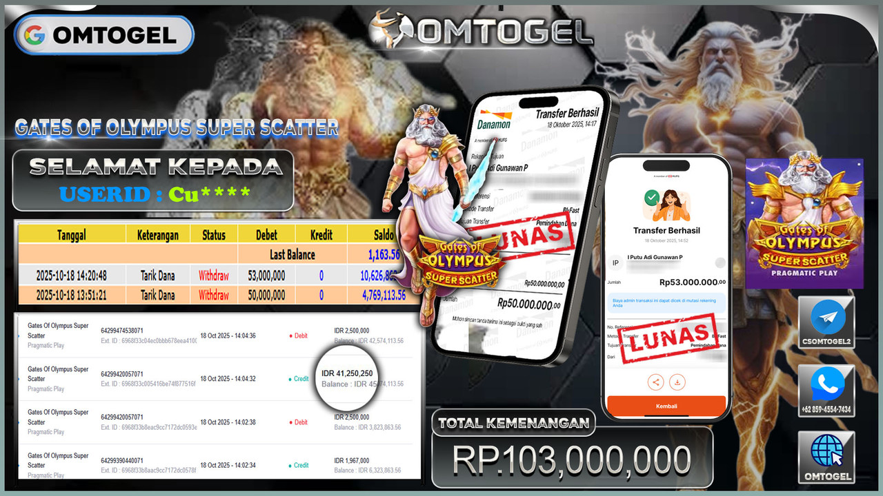 OMTOGEL JACKPOT PRAGMATIC PLAY GATES OF OLYMPUS SUPER SCATTER 103 JUTA DI BAYAR LUNAS ,-