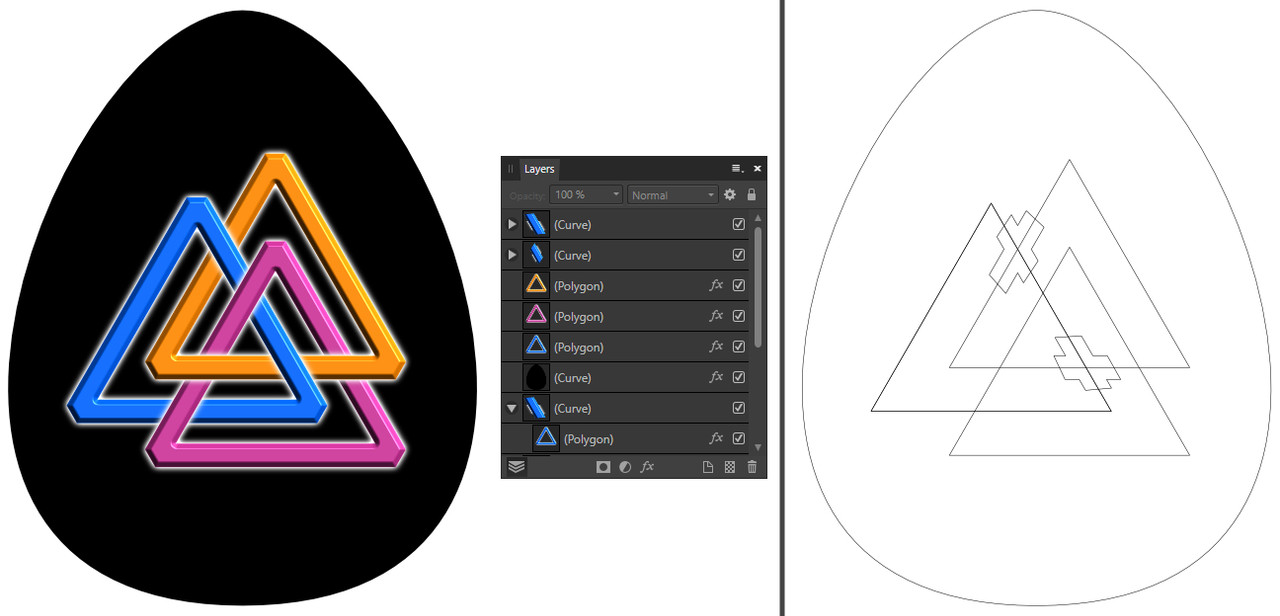 Triangles imbriqués