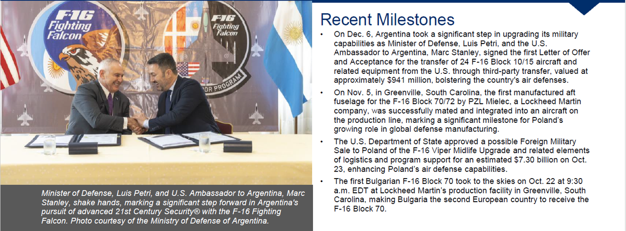 f-16-fast-facts-202501-03.png