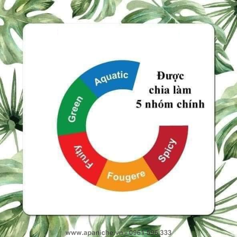 Nhom-Huong-Nuoc-Hoa.png