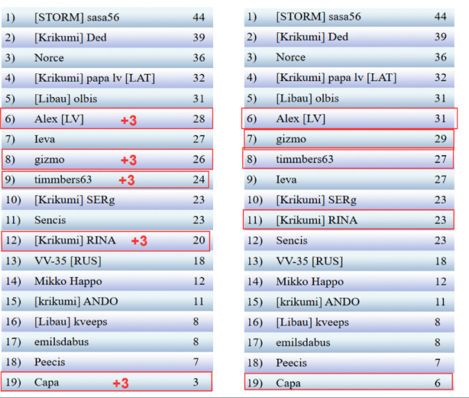 Скриншот 14-04-2025 222011
