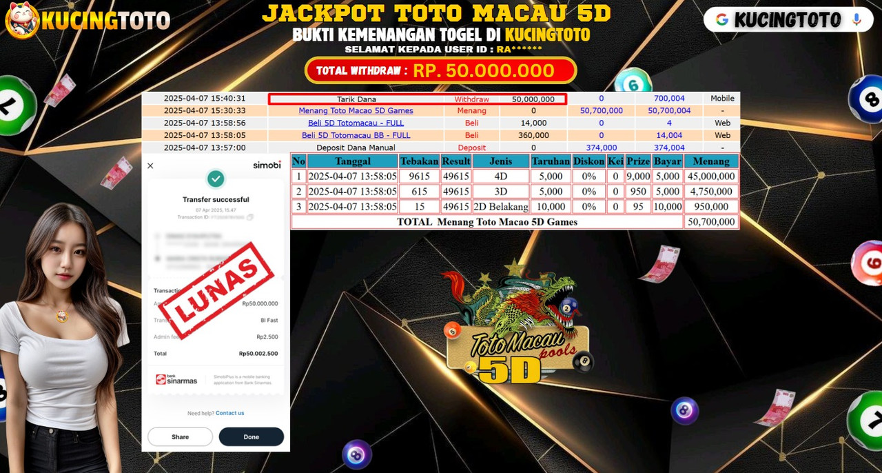 KUCINGTOTO JACKPOT TOGEL TOTO MACAU 5D RP.50.000.000.,- LUNAS