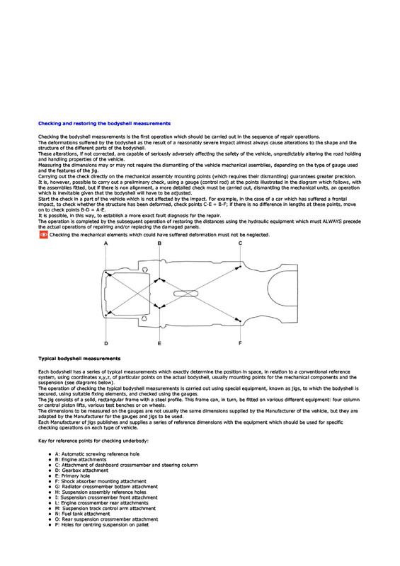 Page 1 - Alfa 156 - Some Dimensions