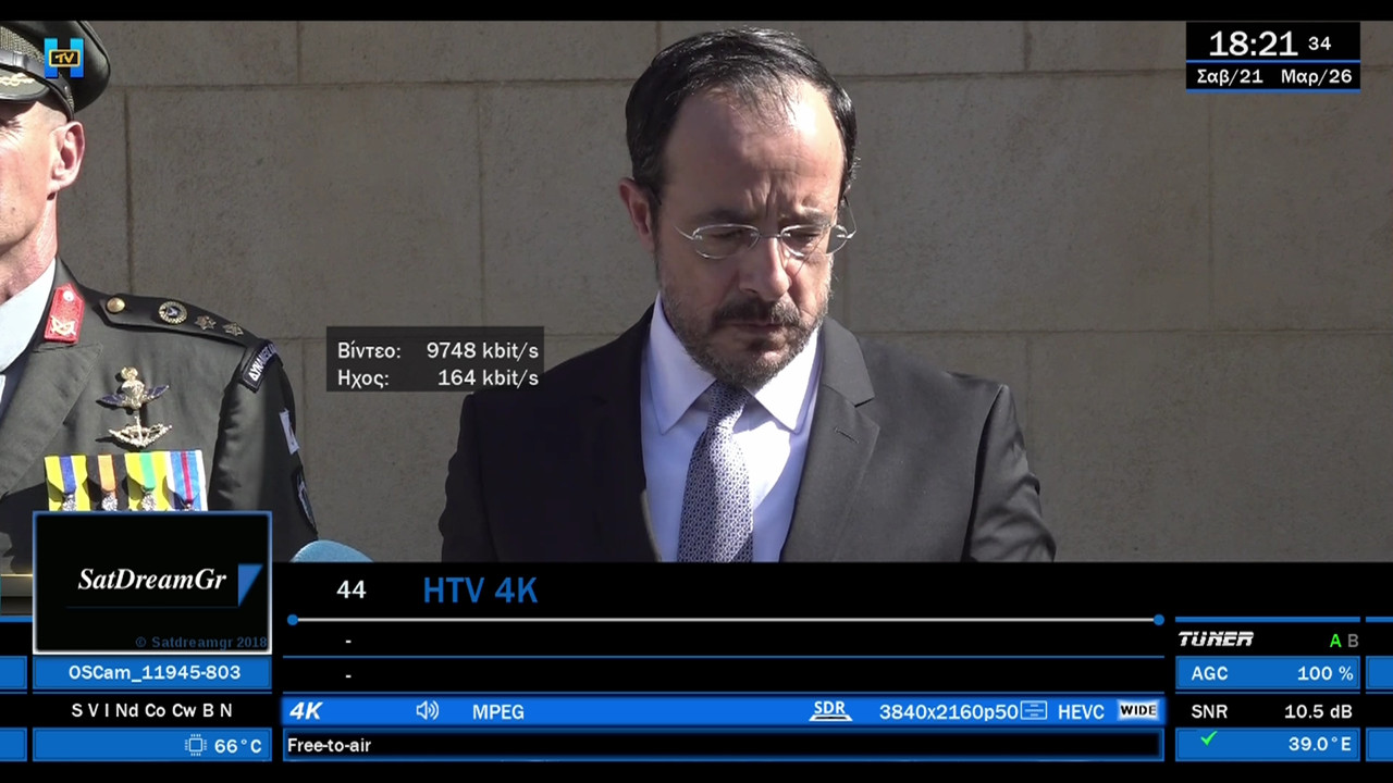 HTV 4K
