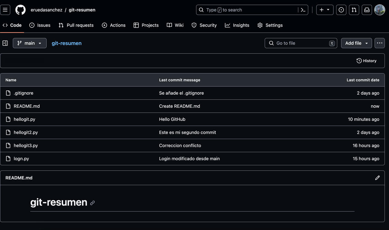 Vista actual del repositorio Git fetch y git pull