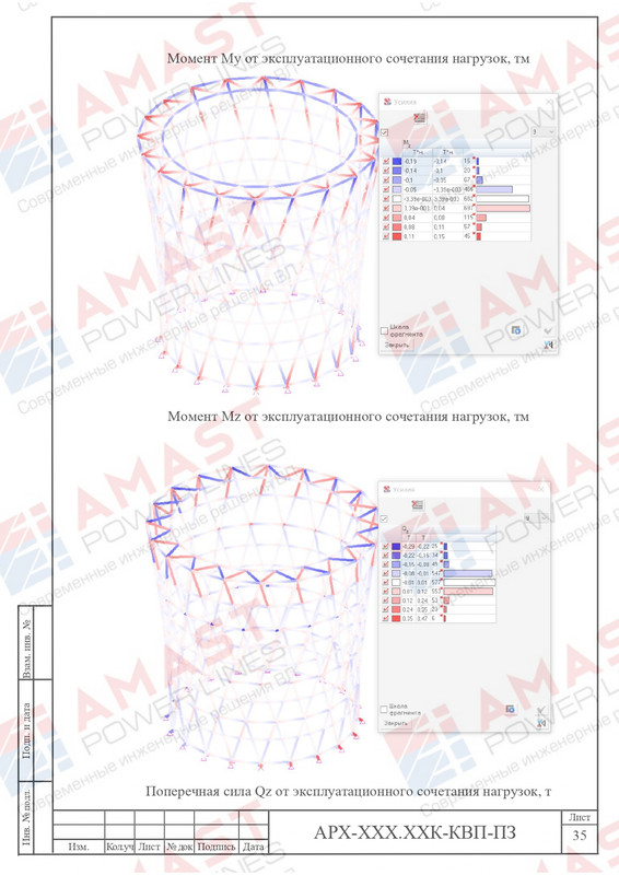 Пример проекта КОЗ-У-Ш_page-0080