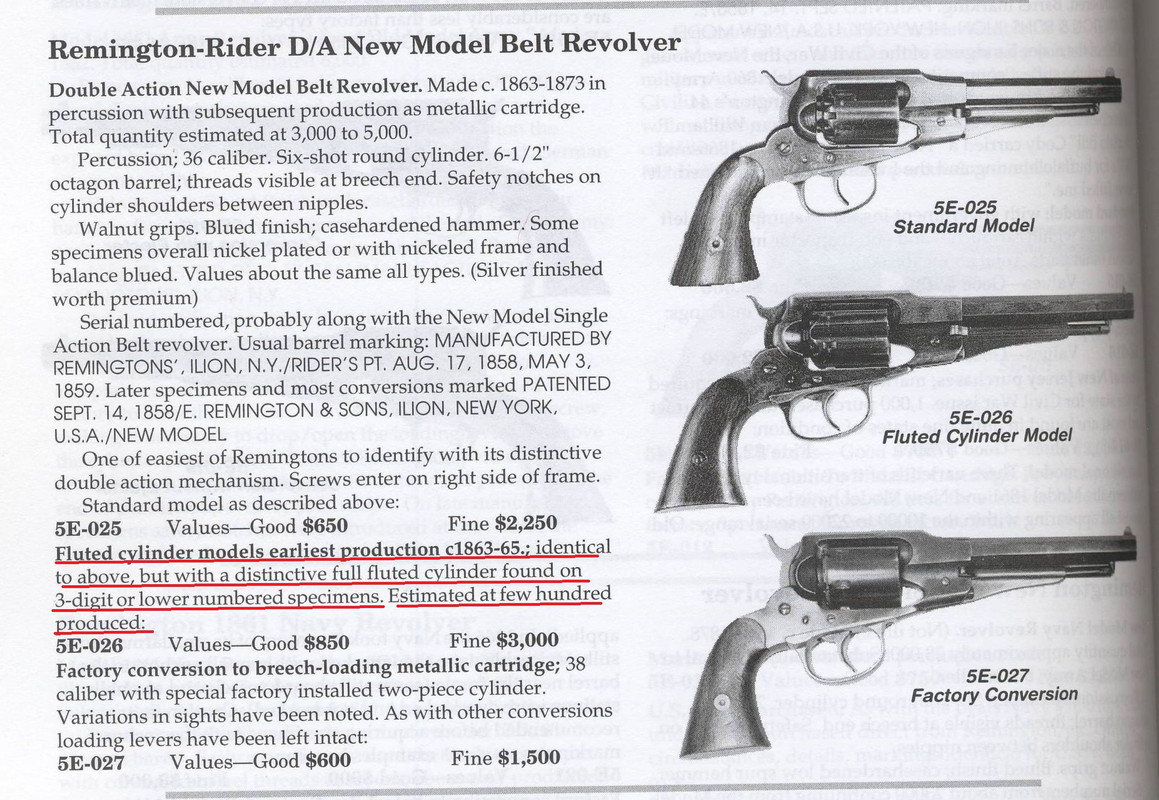 Remington-Rider DA New Model Belt Revolver