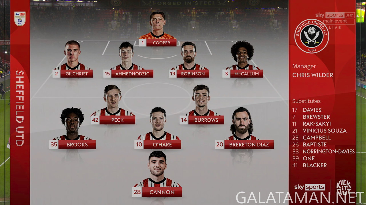 20250124-SHU-HUL-EFL_1-4K.ts_snapshot_00.17.51.683