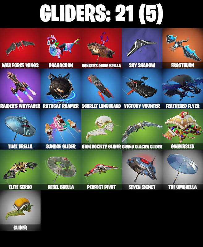 gliders comp