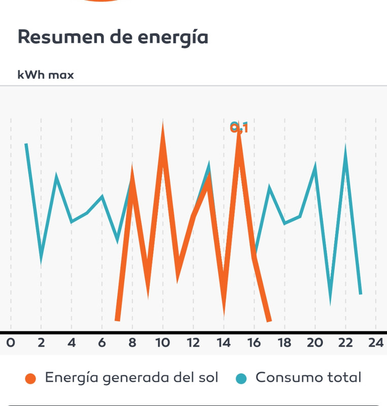 Screenshot_20221113-213813_1