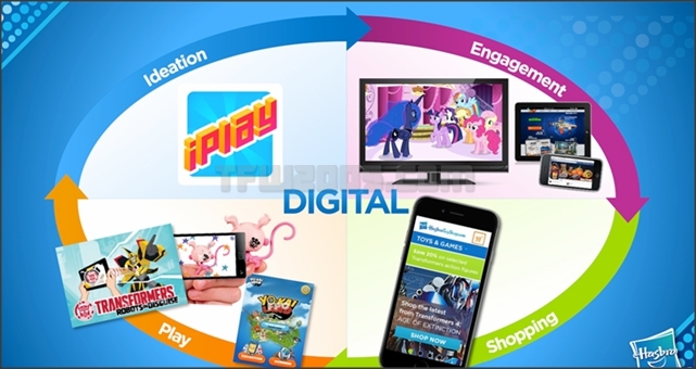 Transformers-Hasbro-Investor-Day-2015-21