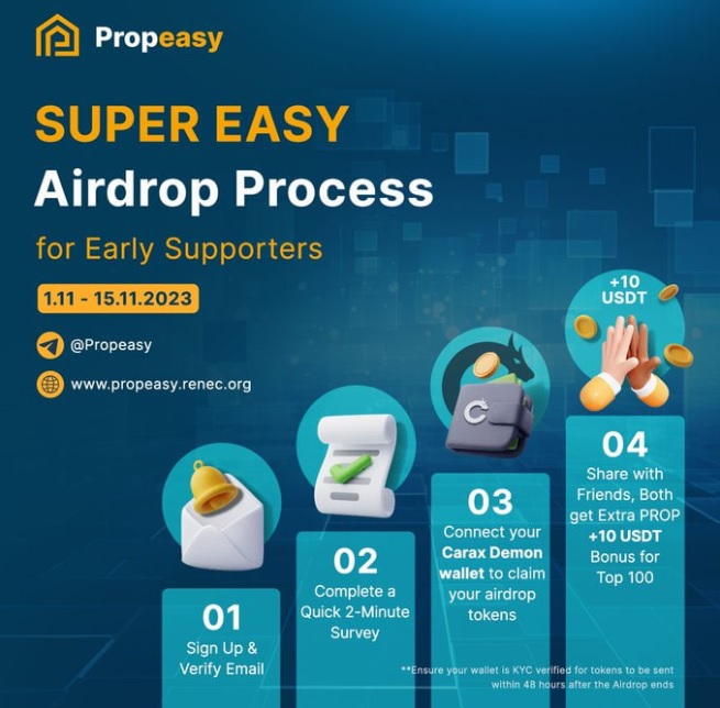 Propeasy - up to 10 PROP tokens for free! Propeasy