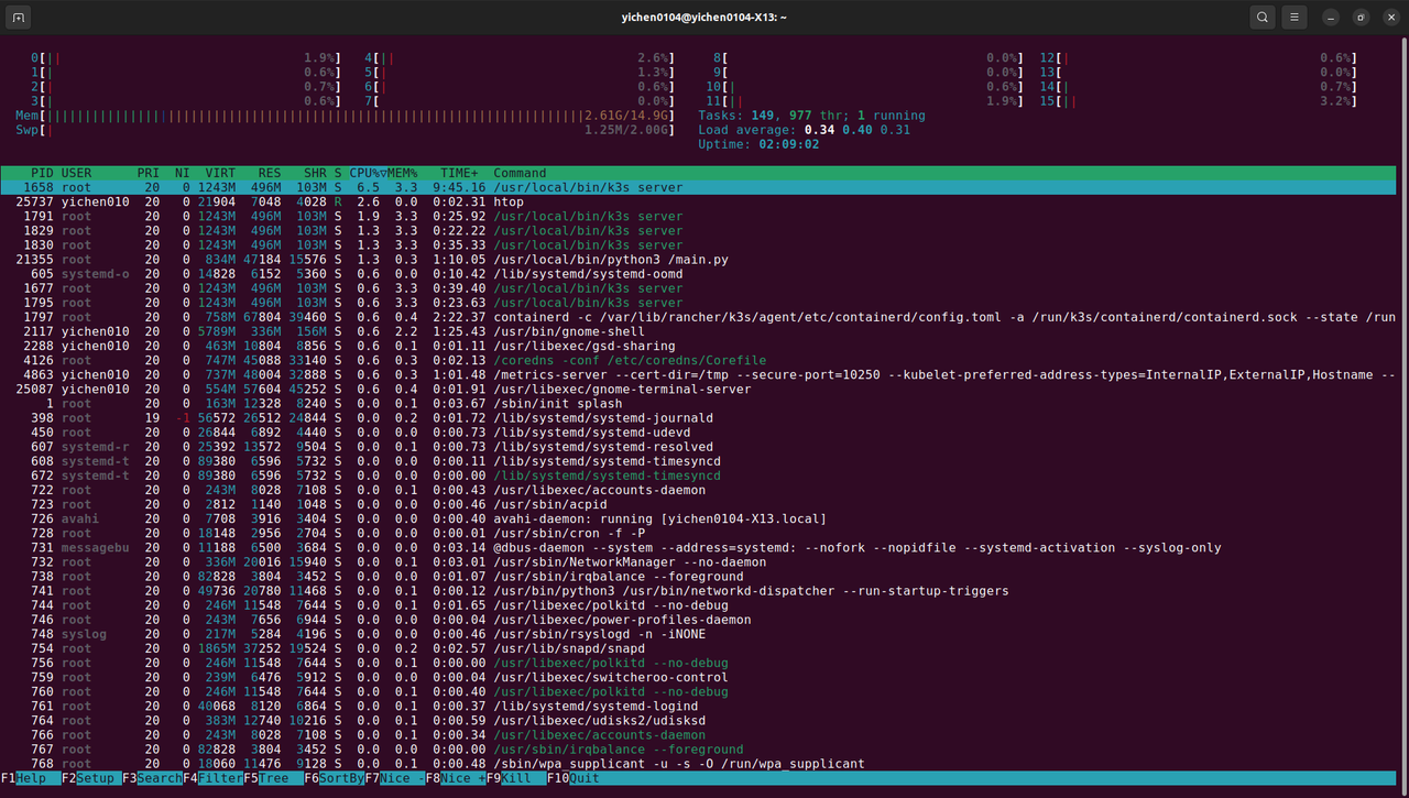 htop.png