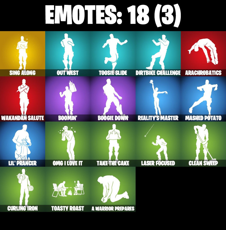 emotes comp