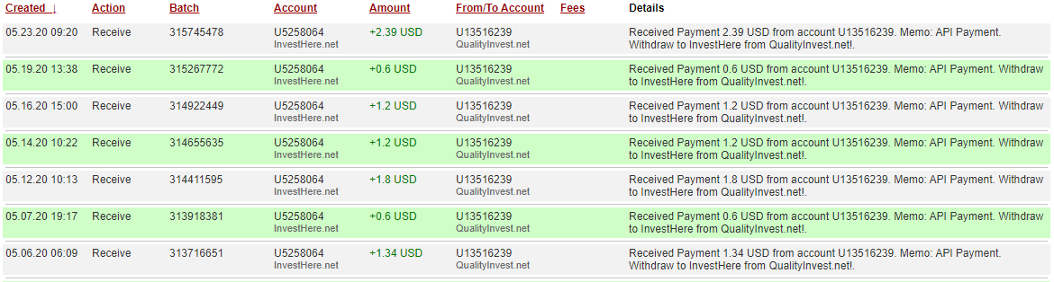 [SCAM] qualityinvest.net - Min 1$ (10.32-10.56% Daily for 10 days) RCB 80% - Page 2 Payment