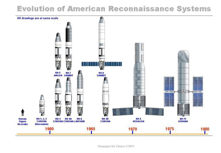 KH-recon-chart-Giuseppe-De-Chiara.jpg