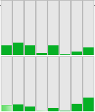 CPUutilzation.png