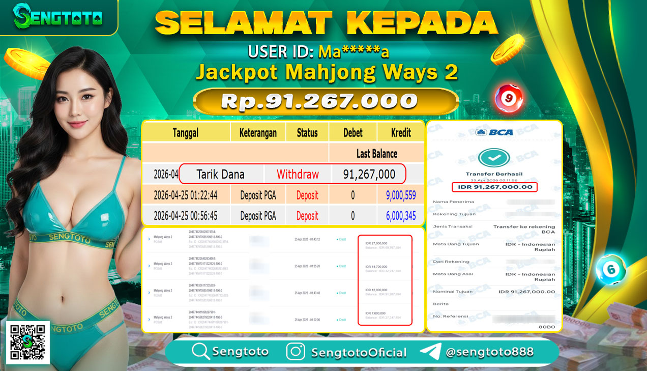 BUKTI PEMBAYARAN SLOT MAHJONG WAYS 2