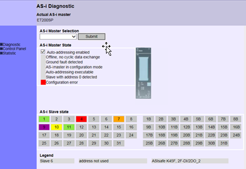 AS-Interface Diagnostic Block and Visualization via HMI Diagnostic block  AS-i master modules with vis via HMI