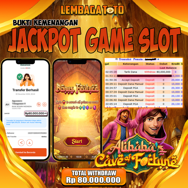 BUKTI JACKPOT 01 DECEMBER LEMBAGATOTO ALIBIN CAVE OF FORTUNE Rp.80,000,000,- LUNAS