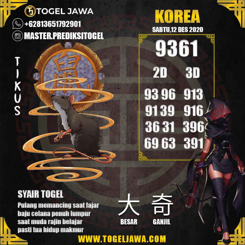 Prediksi Korea Tanggal 2020-12-12