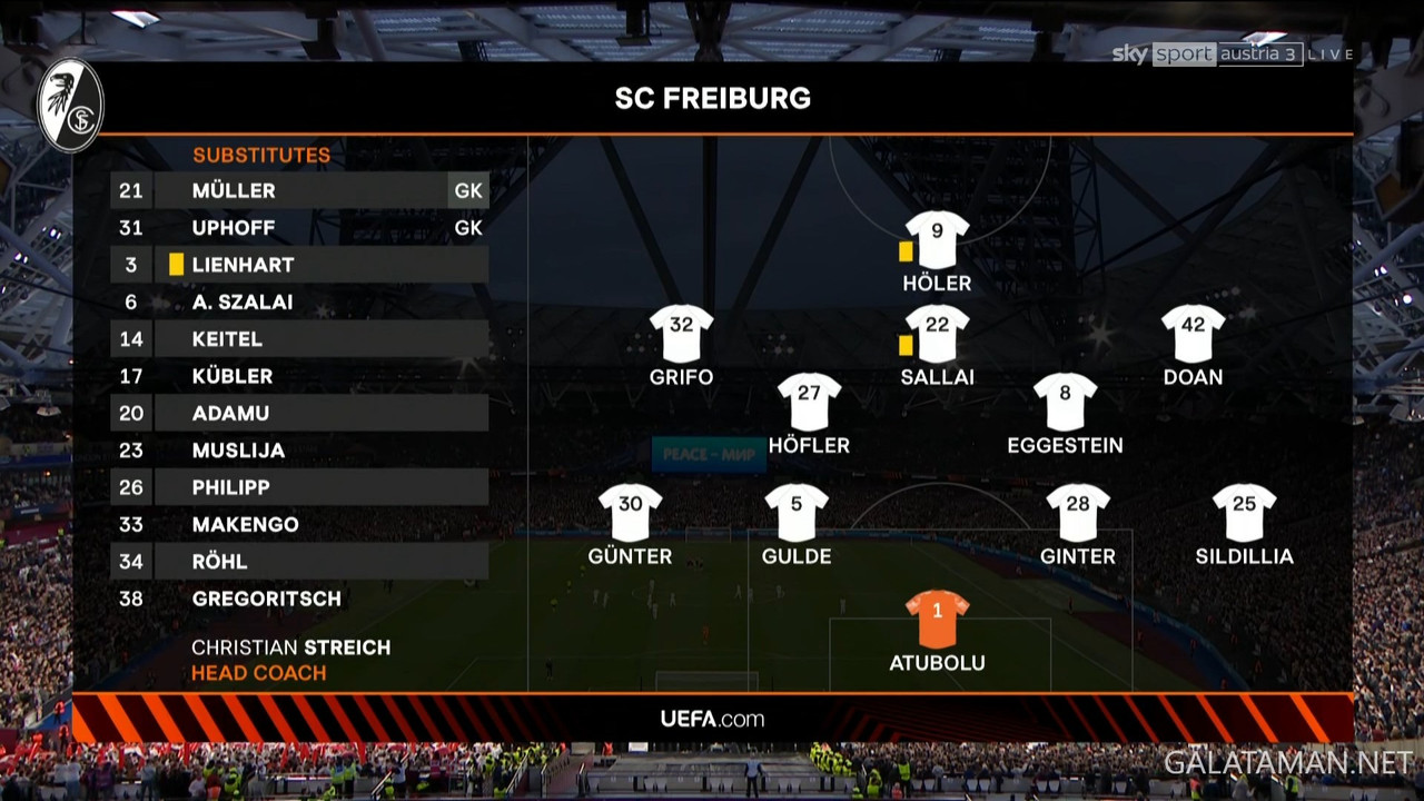 20240314-WHU-FRE-UEL_1DE.ts_snapshot_08.48.241