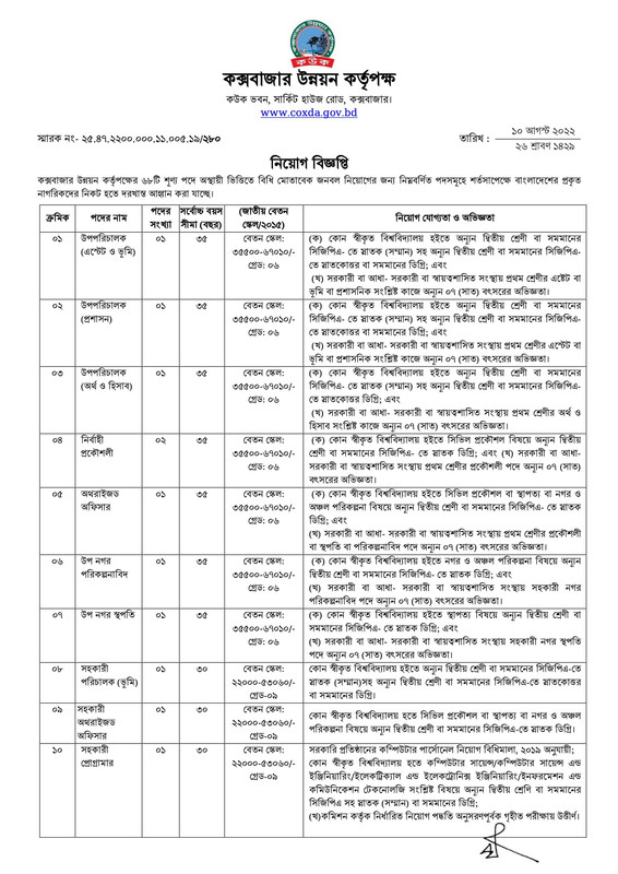 COXDA-Job-Circular-2022-PDF-1