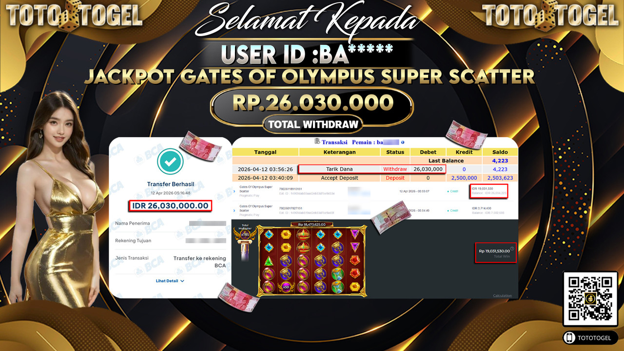 Bukti Pembayaran Jackpot Permainan Slot Gates Of Olympus Super Scatter ID:BA*****LUNAS